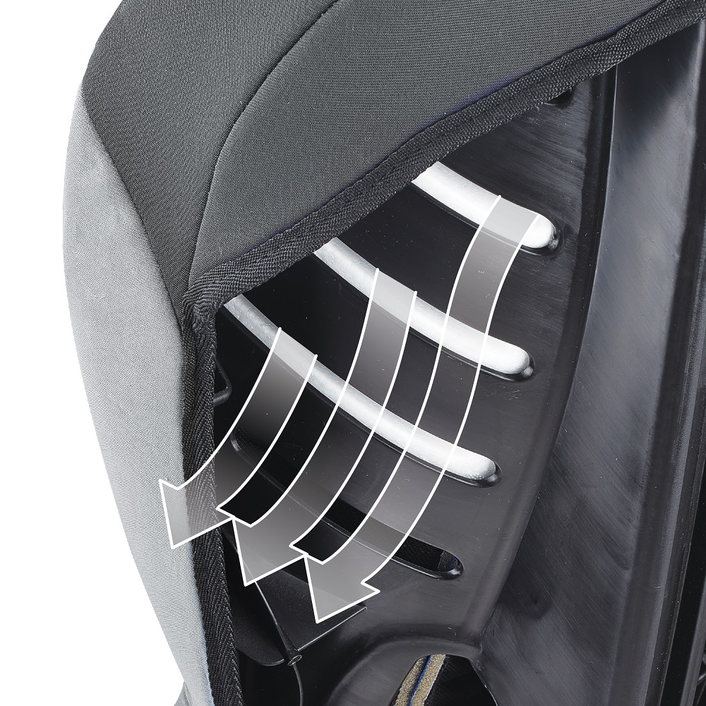 Evenflo Sonus Convertible Car Seat 0y-7y, Charcoal Sky Gray