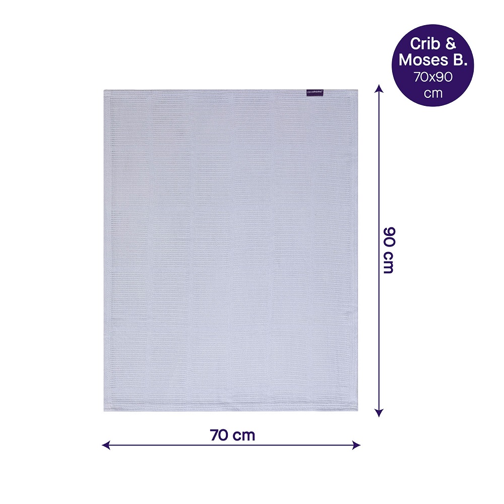 Clevamama - Cellular Blanket Crib/Moses Basket 70 x 90 cm ‚Äì Blue