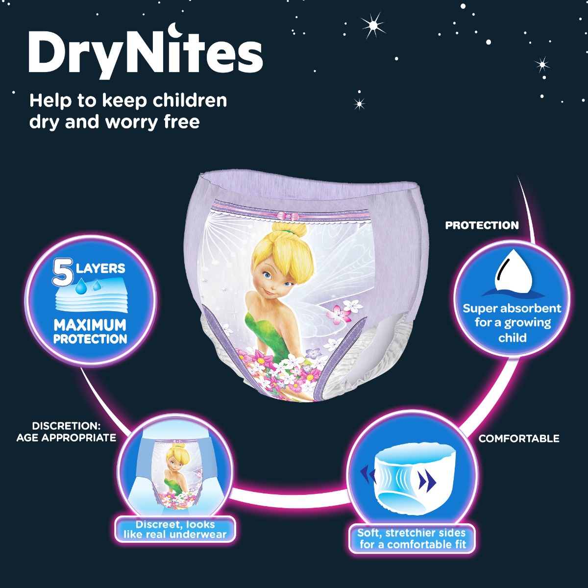 Huggies - Drynites Pyjama Pants, 3-5 Y, Girl, 16-23 Kg -16 Pants