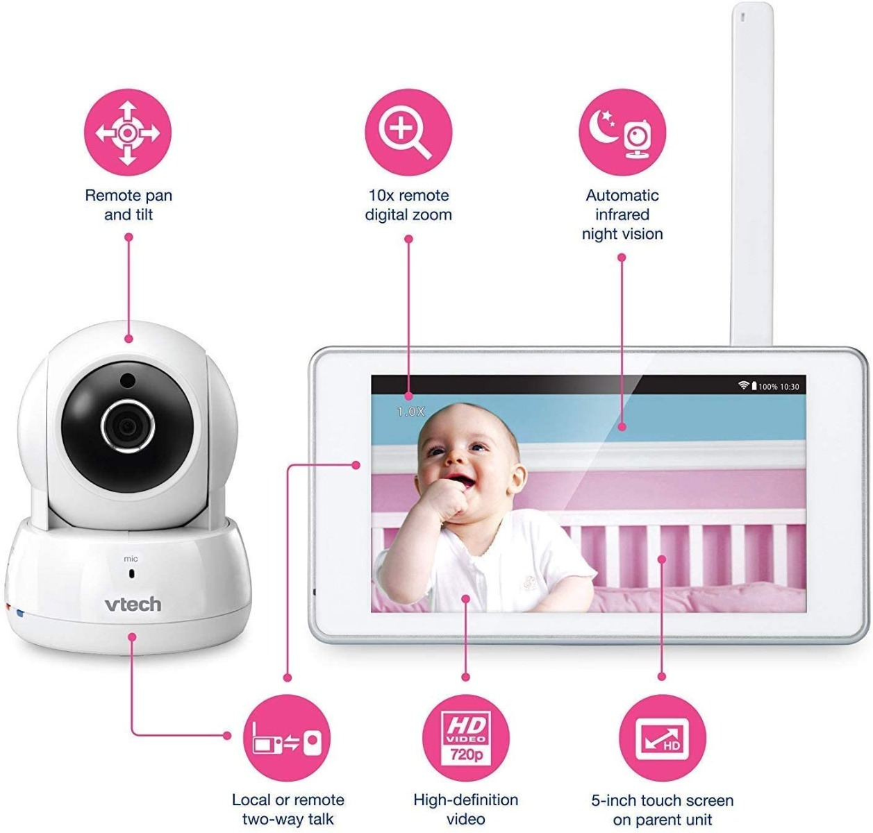 Vtech wifi pan and tilt baby monitor clearance