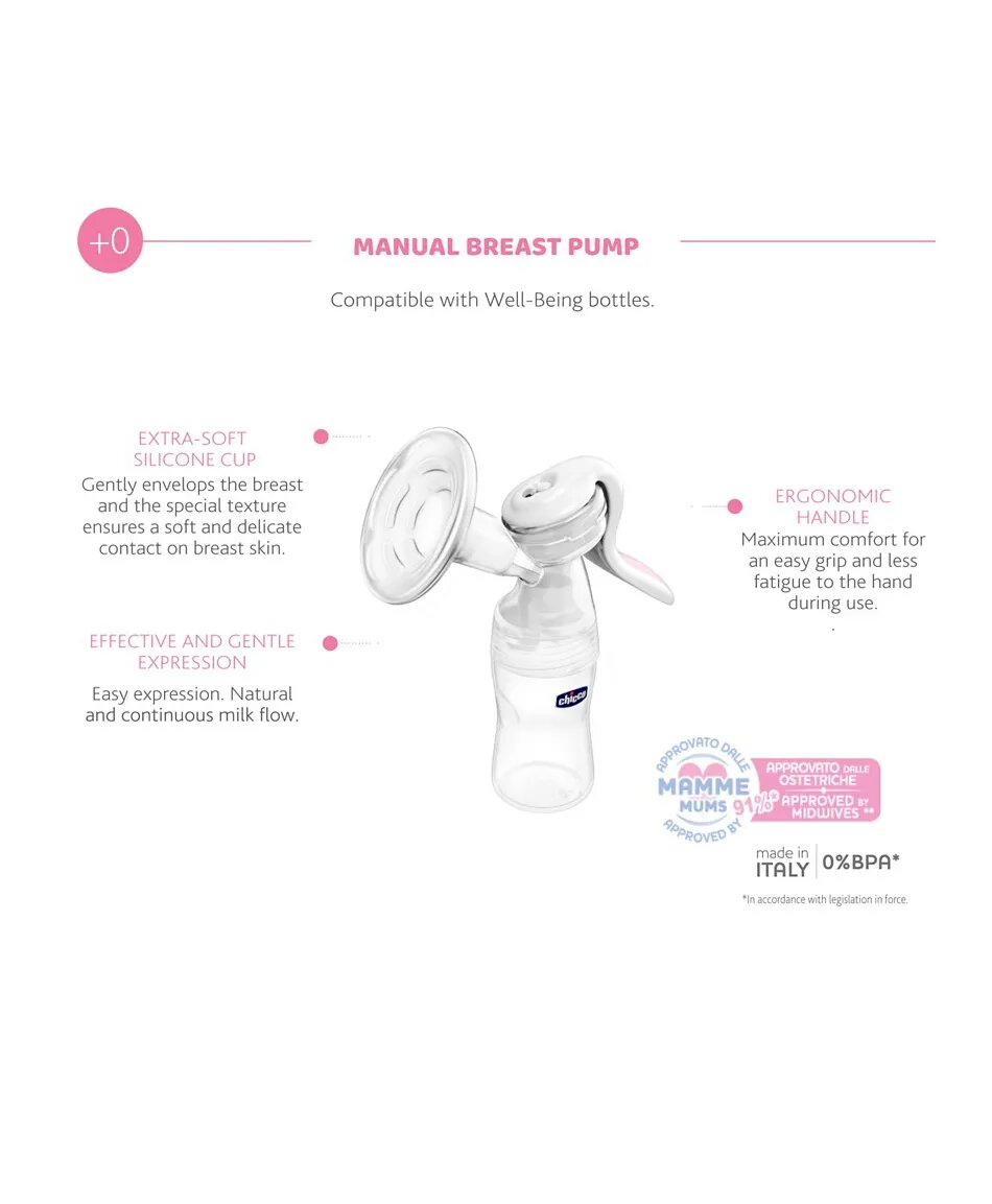 Chicco - Manual Breast Pump Well Being Bottle 0m+