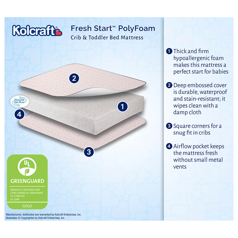 Kolcraft - Fresh Start Polyfoam Crib Mattress - Fizzle Pin