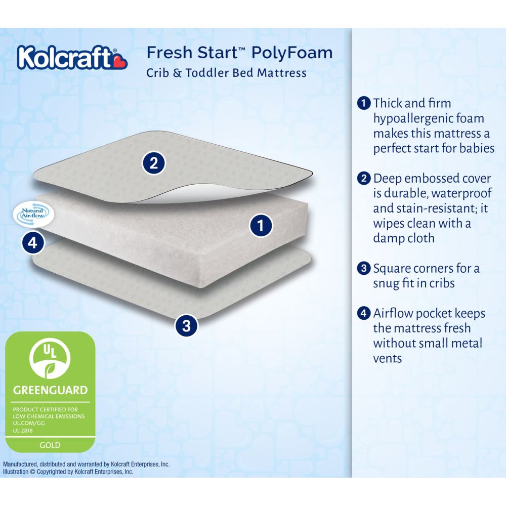 Kolcraft - Fresh Start Polyfoam Crib Mattress - Kela