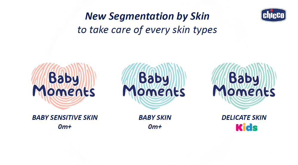 Chicco Baby Moments Sweet Perfumed Water Baby's Smell for Baby Skin 0m+ 100ml