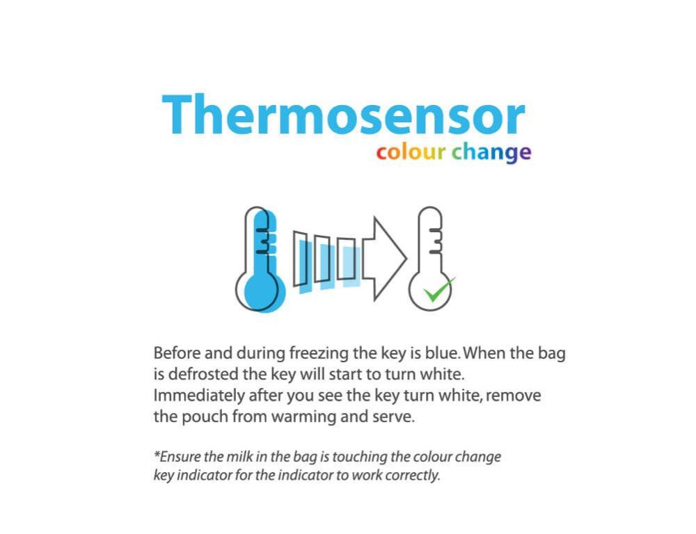 Cherub Baby - Reusable Thermosensor Breast Milk Bags - Pack of 10