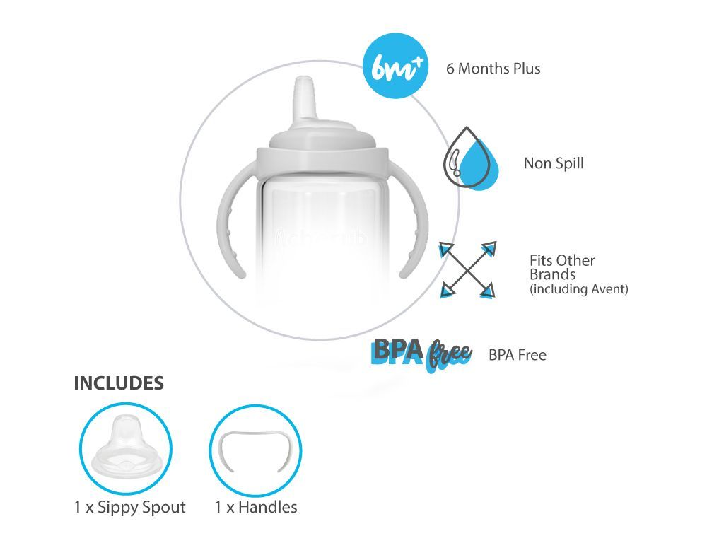 Cherub Baby - Sippy Cup Adaptor Pack