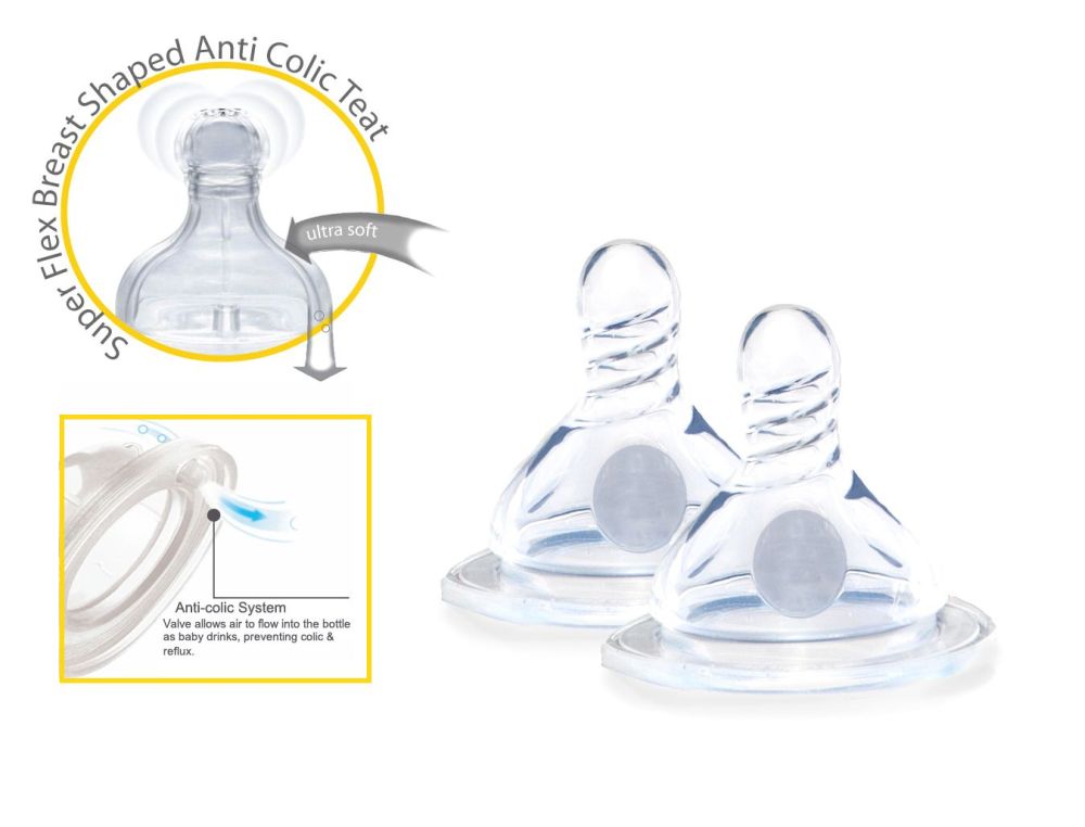 Cherub Baby - Wide Neck Slow Flow - 2pk