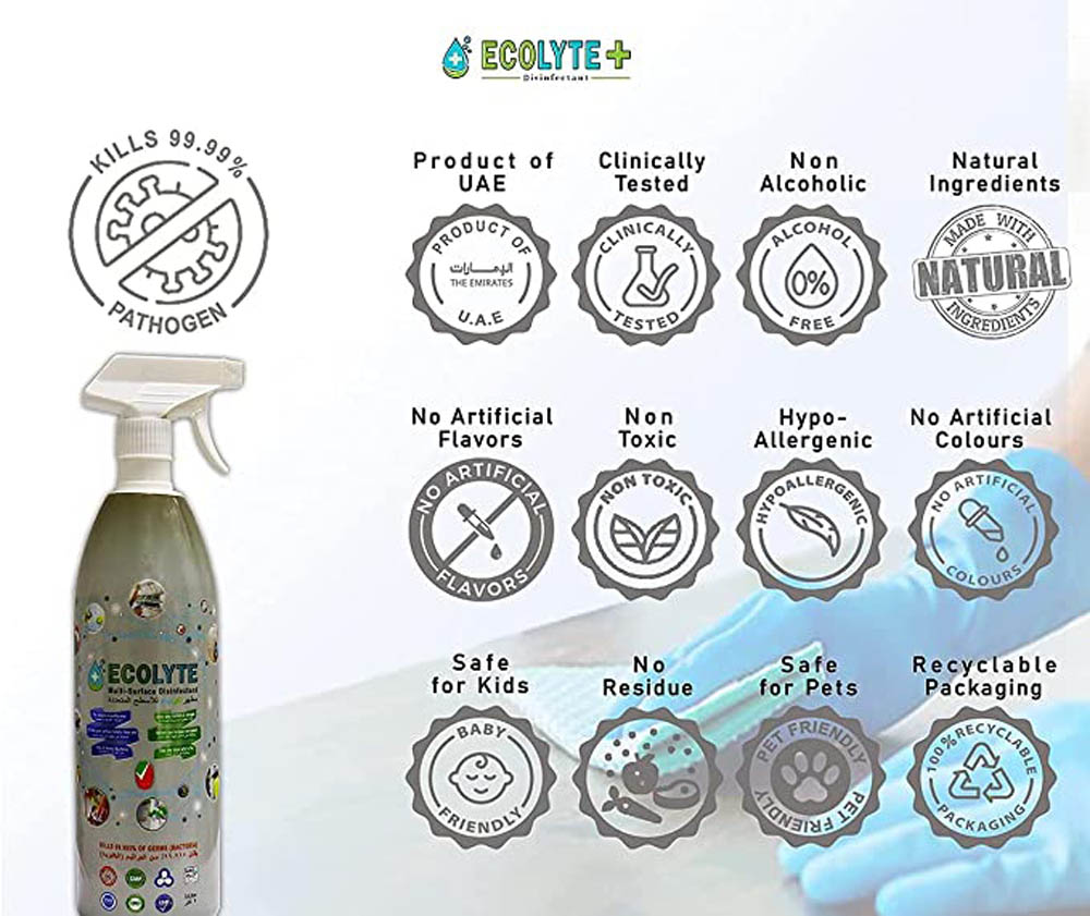 Ecolyte - All In One Bundle Disinfectant - 1Litre