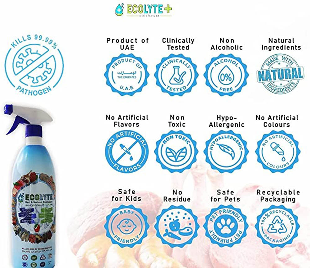 Ecolyte - All In One Bundle Disinfectant - 1Litre