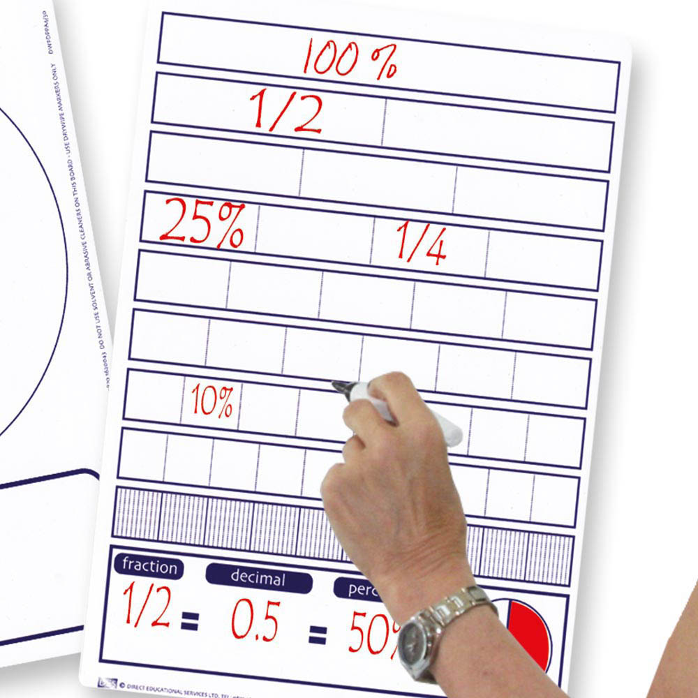 Eduk8 Worldwide - Pupil A4 FDP Dry Erase Board