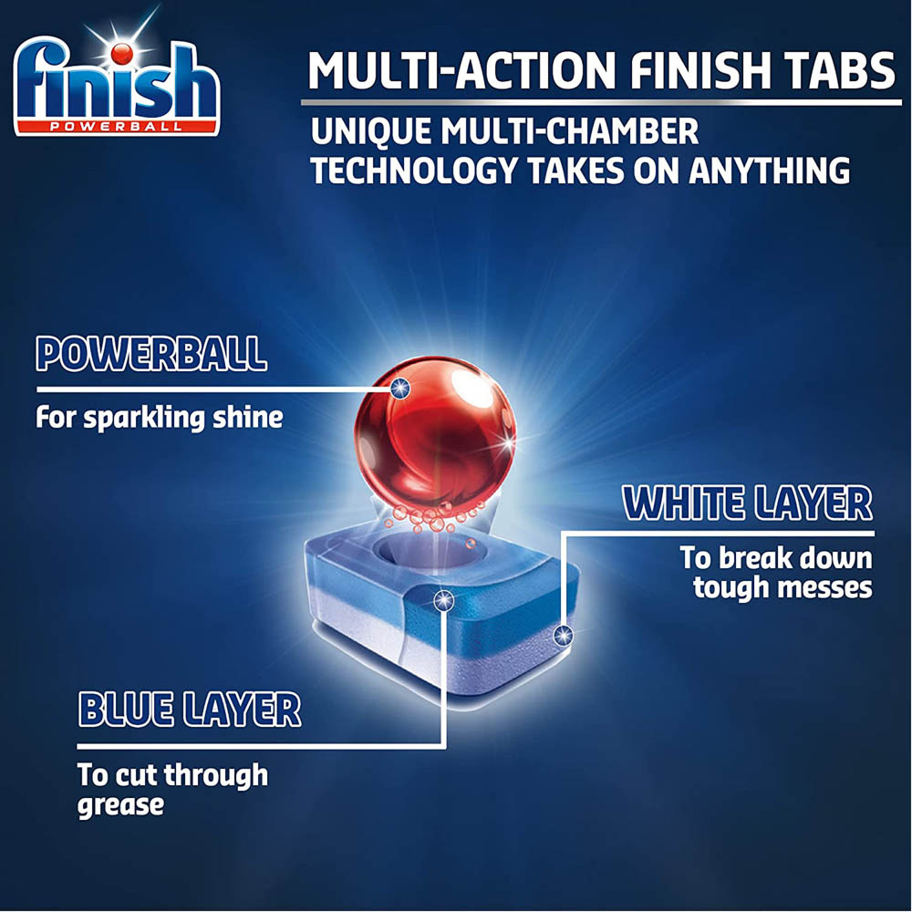 Finish - Dishwash Tablet All In One 55's