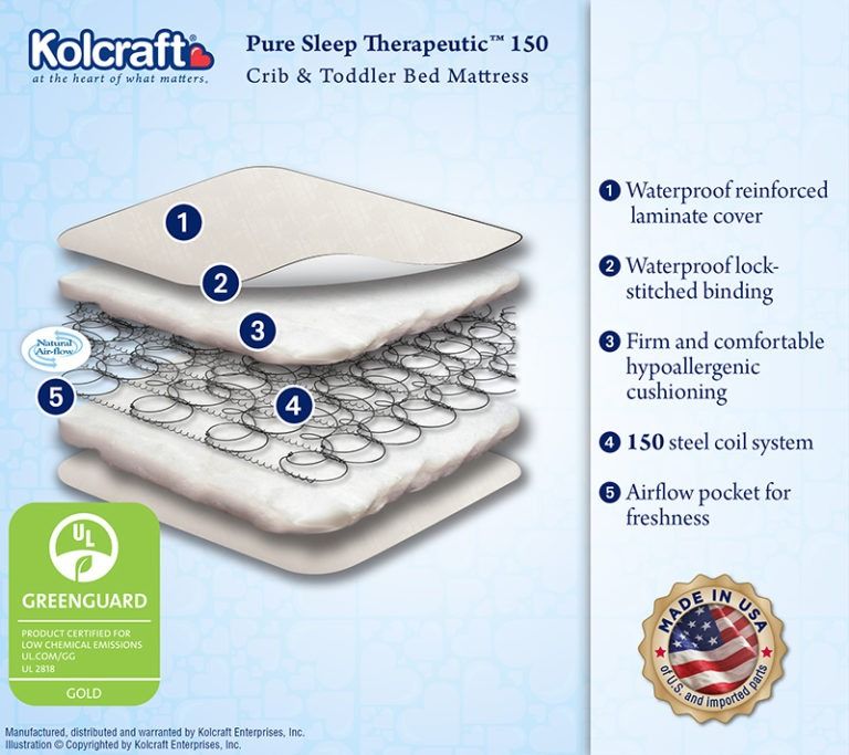 Kolcraft - Pure Sleep Therapeutic 150 Crib Mattress