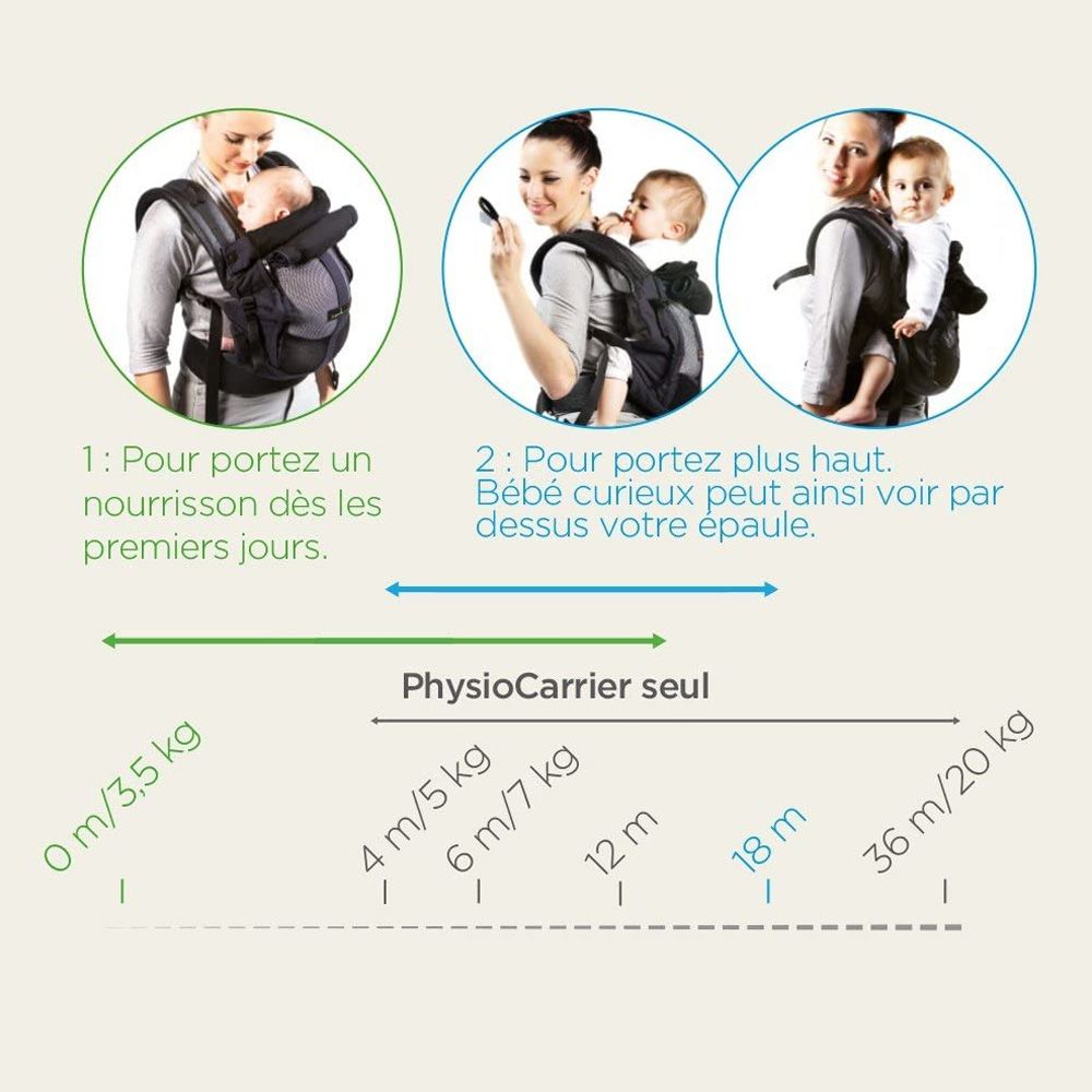 Physio shop neck pillow