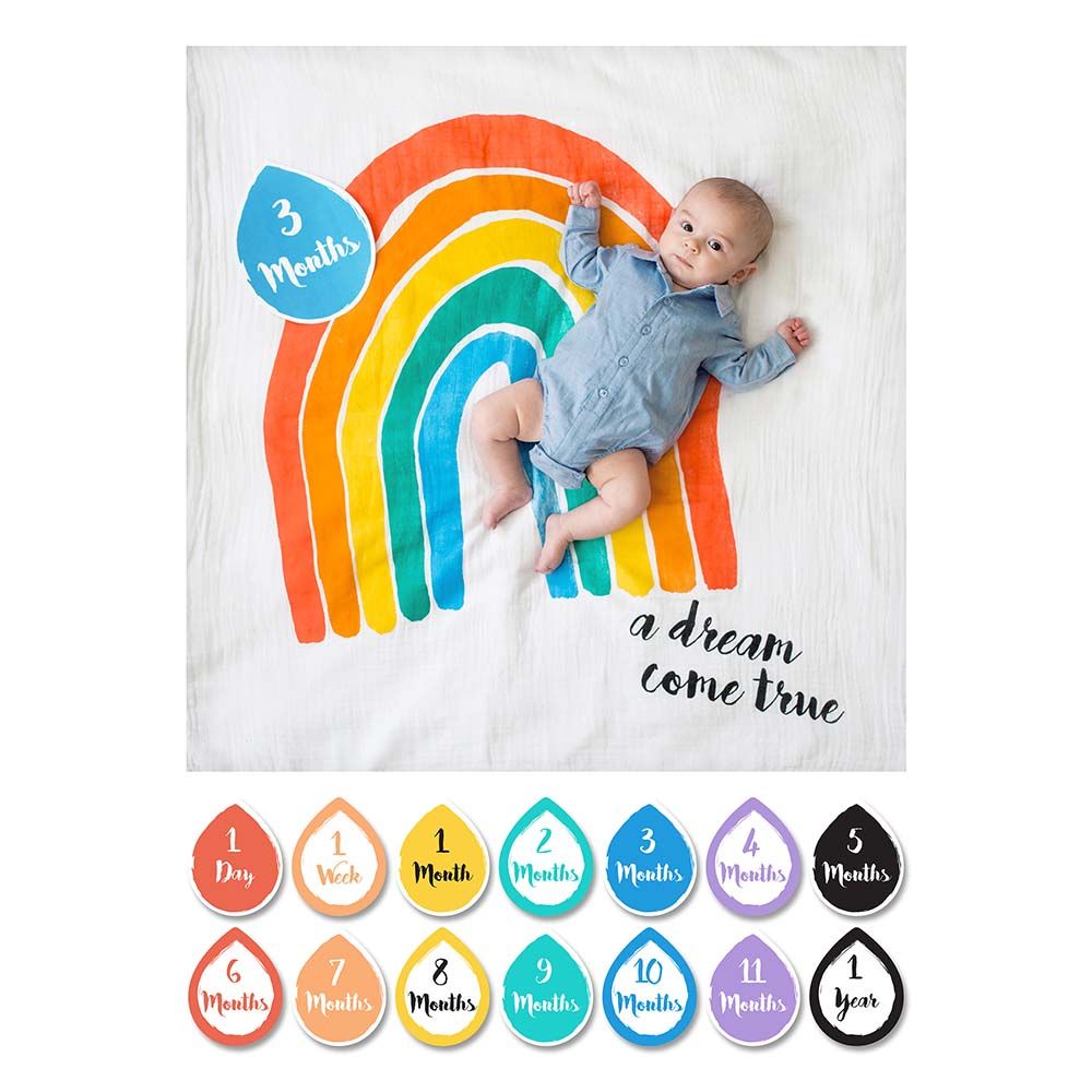 Lulujo Baby's First Year Blanket & Card Set - A dream come true