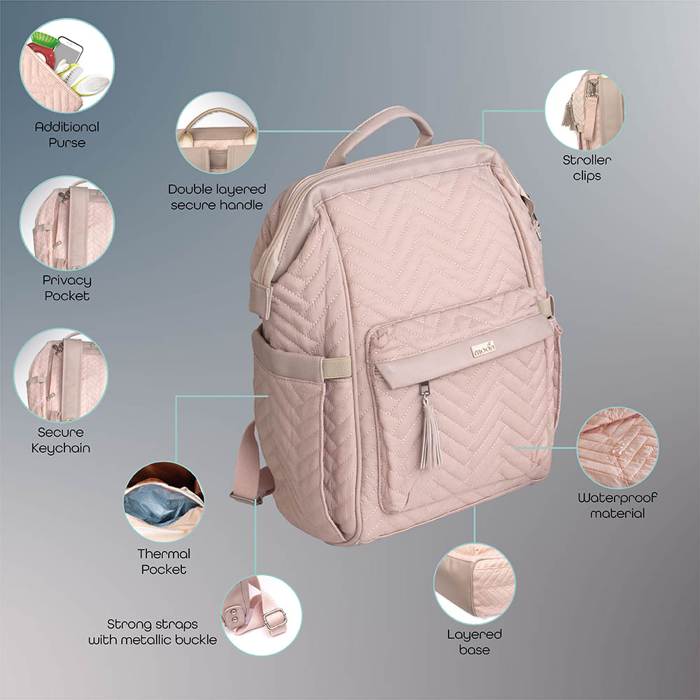 Quilted diaper backpack store