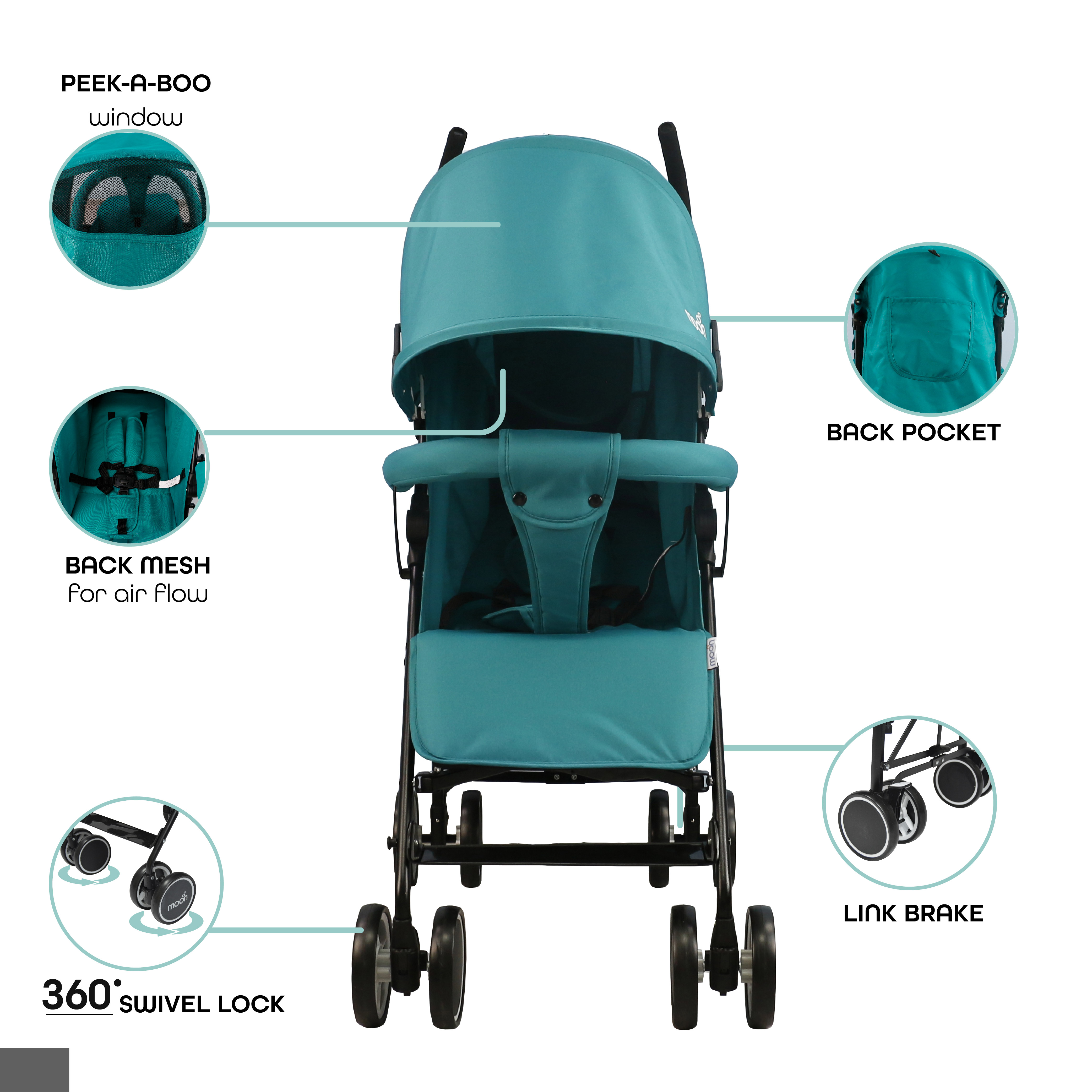 Moon - Neo Plus Light Weight Travel Stroller - Sea Blue