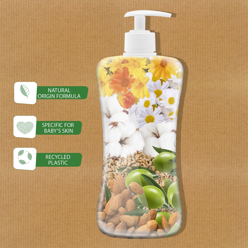 Chicco lotion 2024