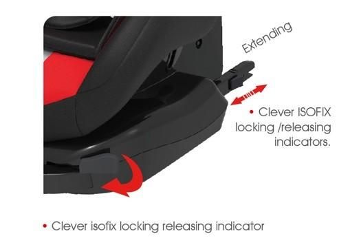 Sparco Red F500i Isofix Group 1+ Car Seat