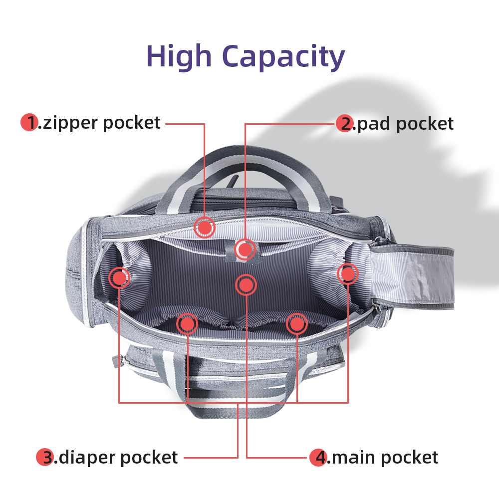 Sunveno - Signature Maternity Diaper Bag w/Stroller Hooks - Grey