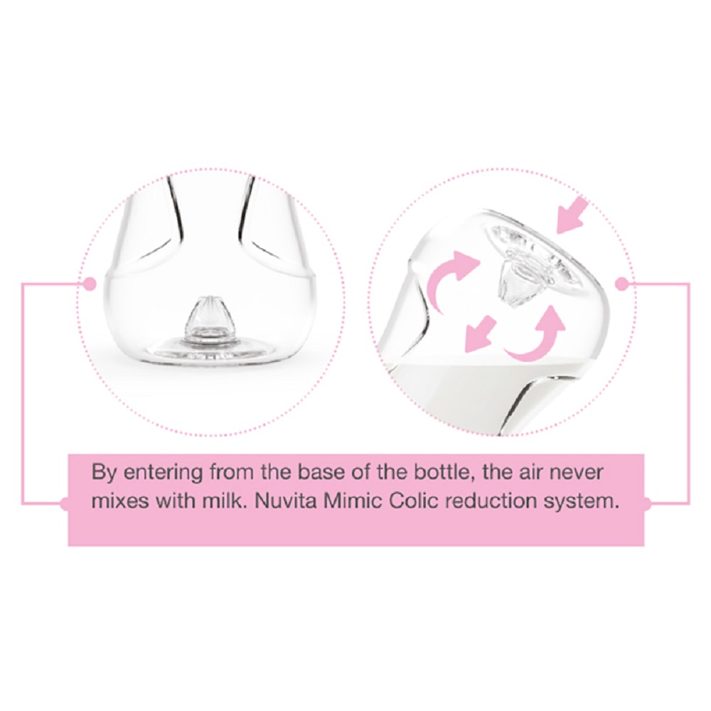 Nuvita - Mimic Cool Anti Colic Baby Bottles 150ml - Dark Pink