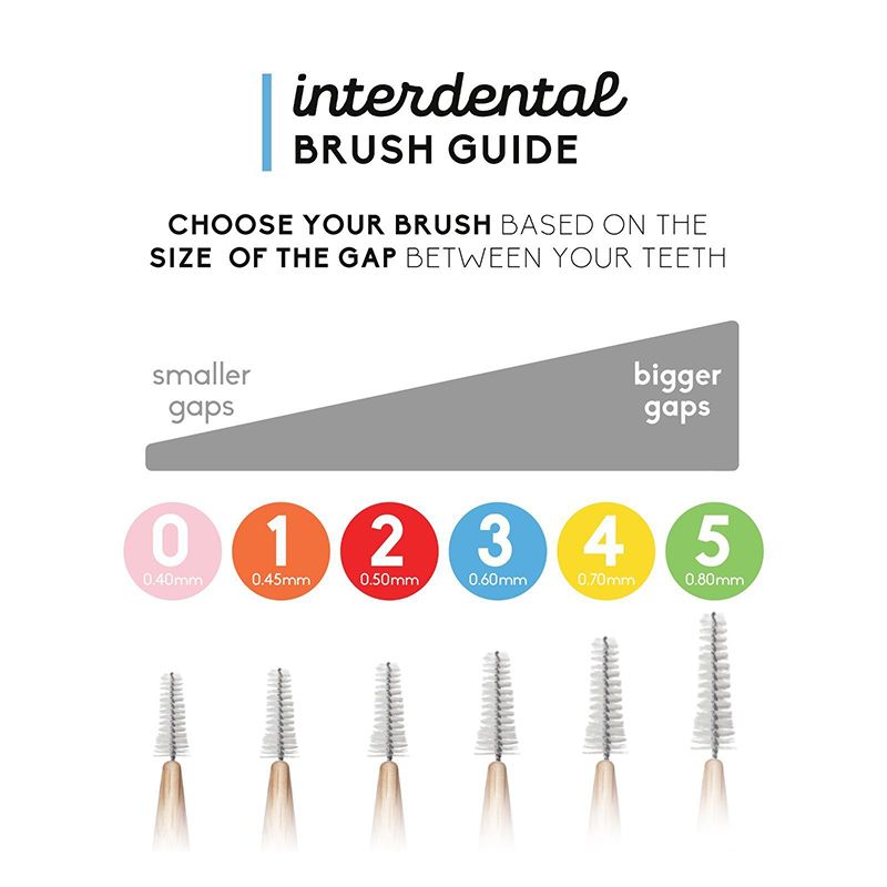 The Humble - Co Interdental Brush Bamboo - Green 6-P (Size 5 - 0,8 Mm)