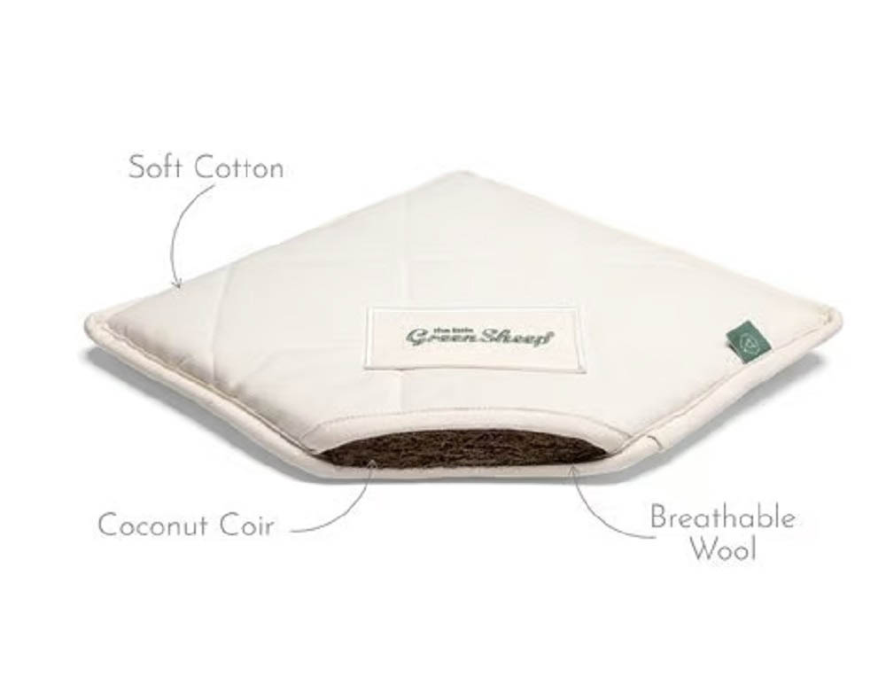 The Little Green Sheep - Twist Cot Bed Mattress for Chicco Next to Me Baby Bedside Crib - White