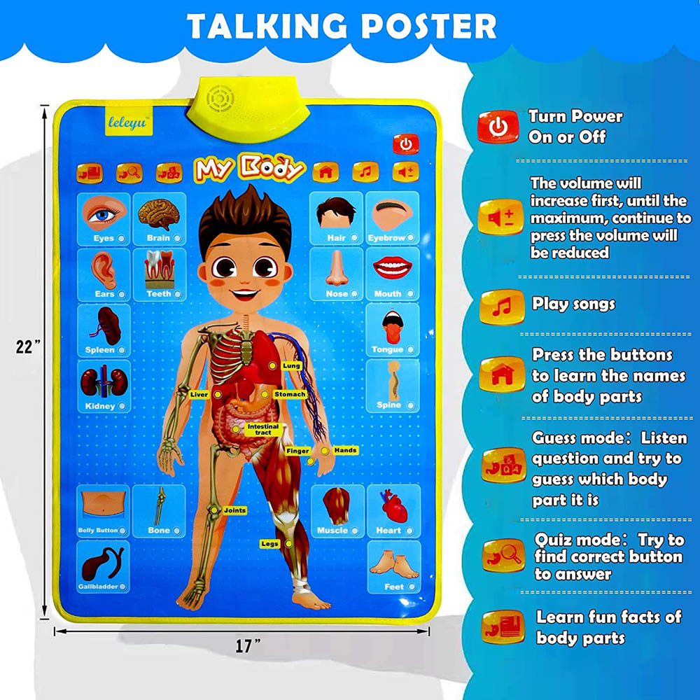 UKR - Talking Poster-My Body