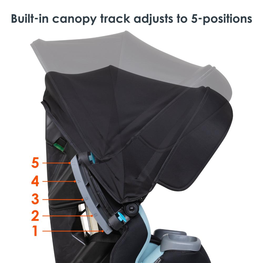 Babytrend Cover Me 4-In-1 Convertible Car Seat - Desert Blue, UPF 50+ Canopy, Side Visors, 0m+, Fits 3 Across