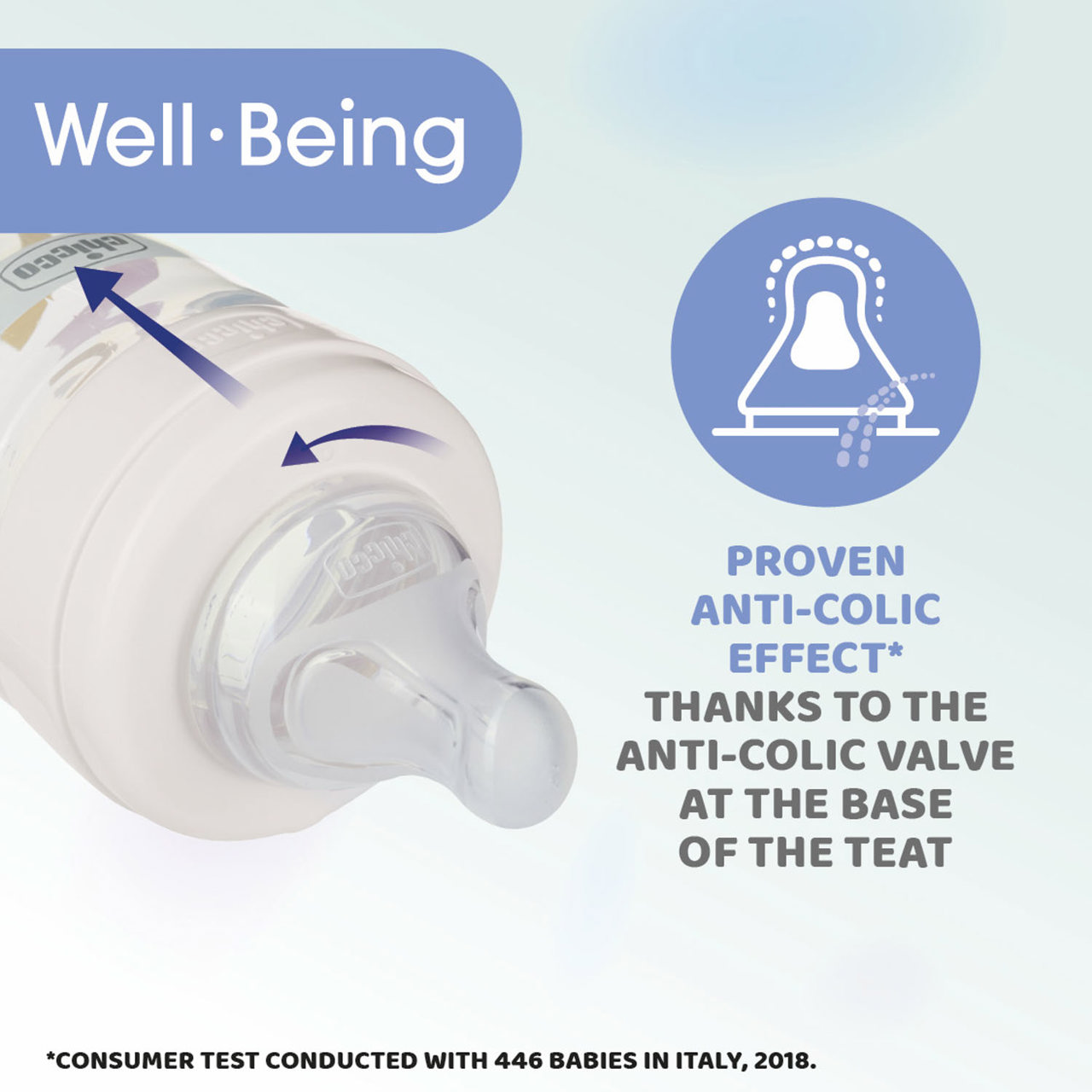 Chicco - Well-Being Plastic Feeding Bottle 330ml Fast Flow Silicone - Green