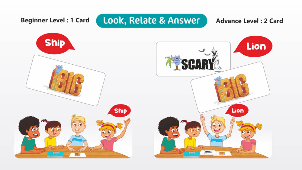Unik Play - Educational Game Eye Q Connect Card Game