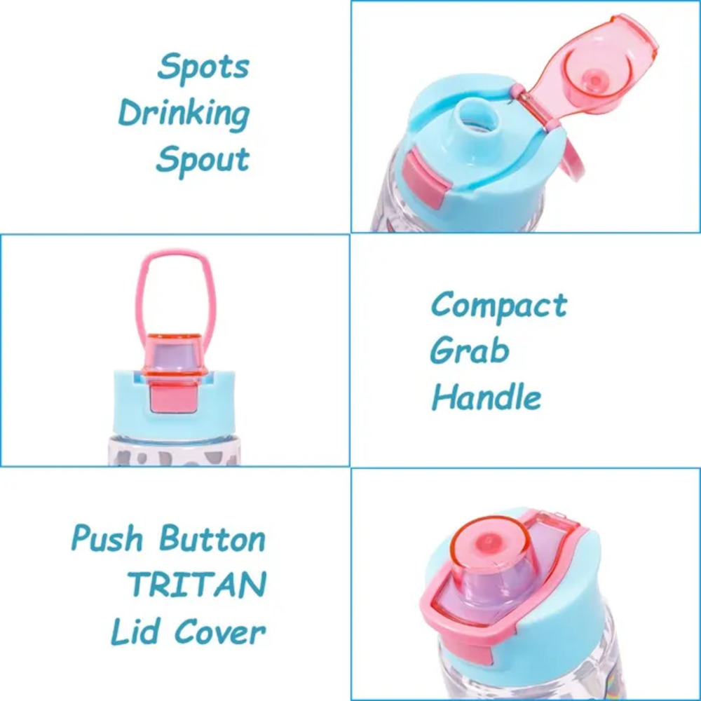 Eazy Kids - Gen Z Skater Tritan Water Bottle with Lid 750ml - Blue