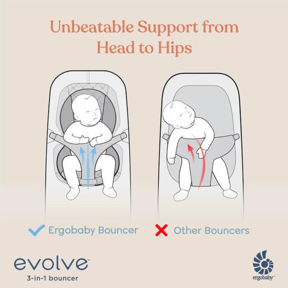 Ergobaby - Ergobaby Evolve Bouncer Charcoal - Grey