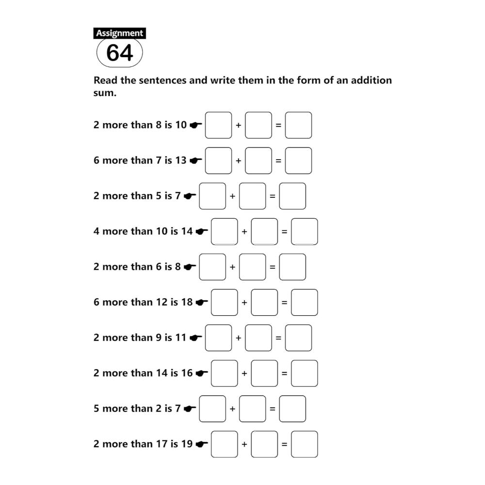 Kohli Book Distributors - Fun and Learn Activity Worksheet - Addition