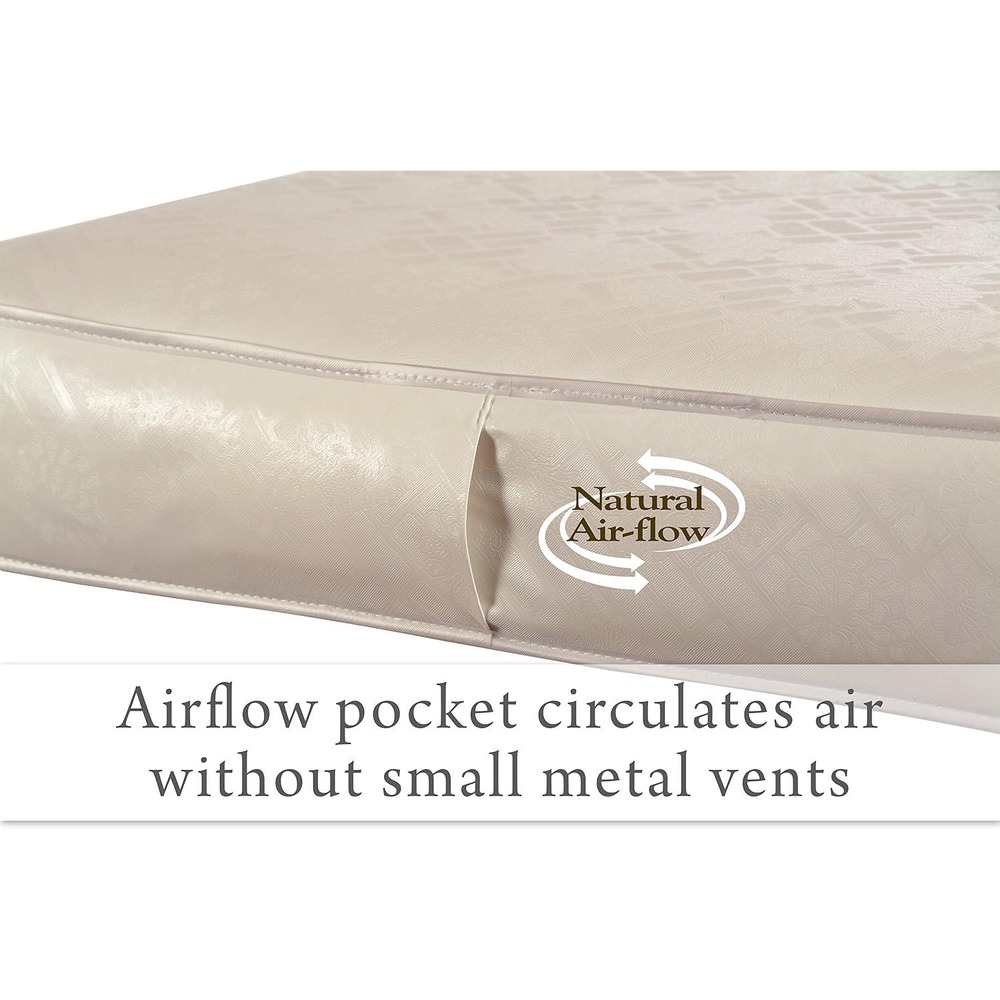 Kolcraft - Fresh Start Polyfoam Crib Mattress - White Windsor