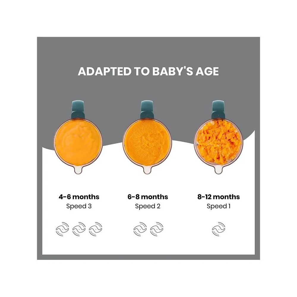 Babymoov - Nutribaby Plus 6-in-1 Multi-Purpose Baby Food Processor - Opal Green