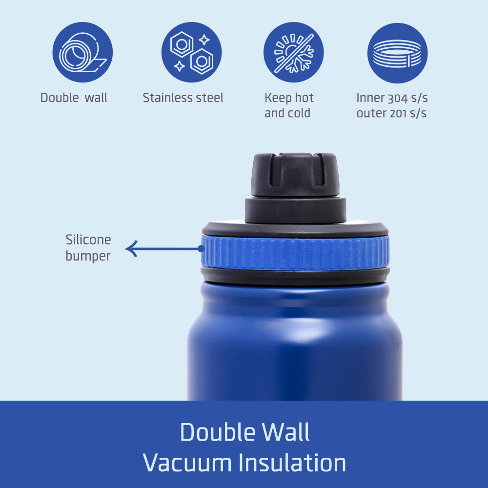 Eazy kids - Insulated Tracking Water Bottle - Blue, 800ml