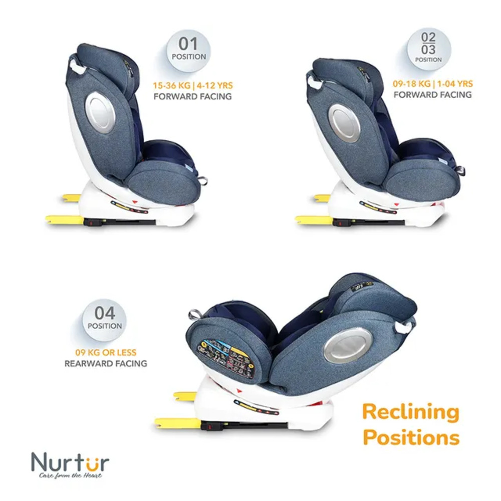 Nurtur - 4-In-1 Ultra Baby Car Seat Isofix 9 with Canopy - Shiny Blue