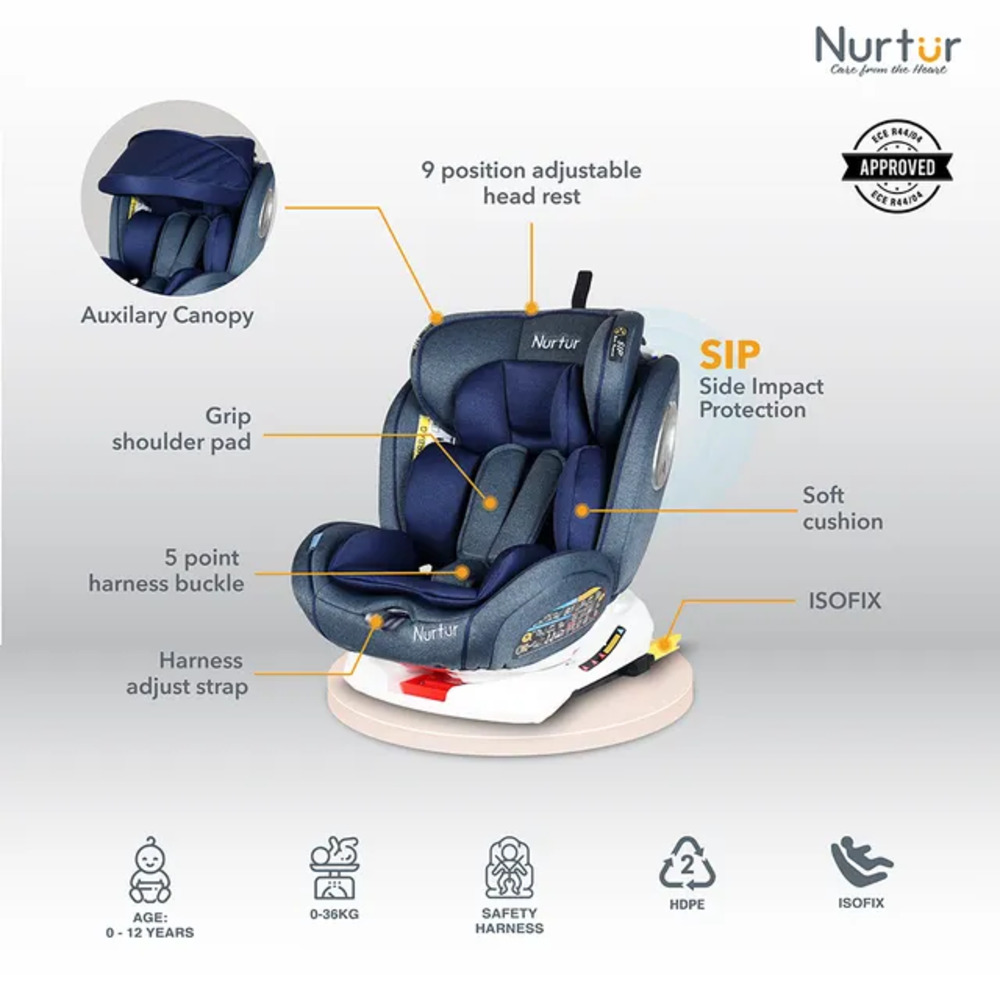 Nurtur - 4-In-1 Ultra Baby Car Seat Isofix 9 with Canopy - Shiny Blue