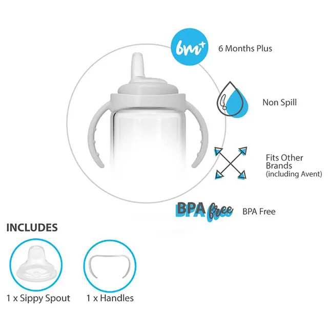 Cherub Baby - Straw Cup Adaptor Pack for Wideneck Bottles