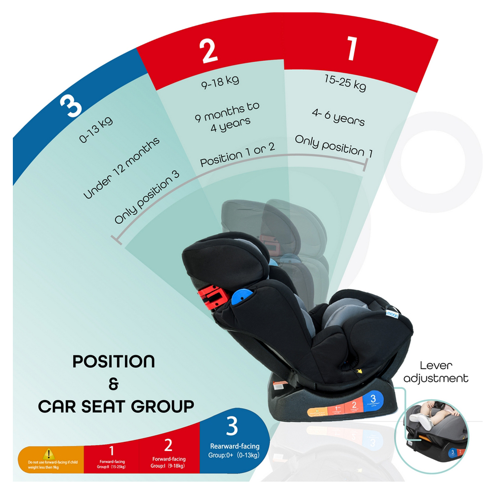 Moon - Sumo Baby/Infant Car Seat 0-6 Years Upto 25 Kg Black