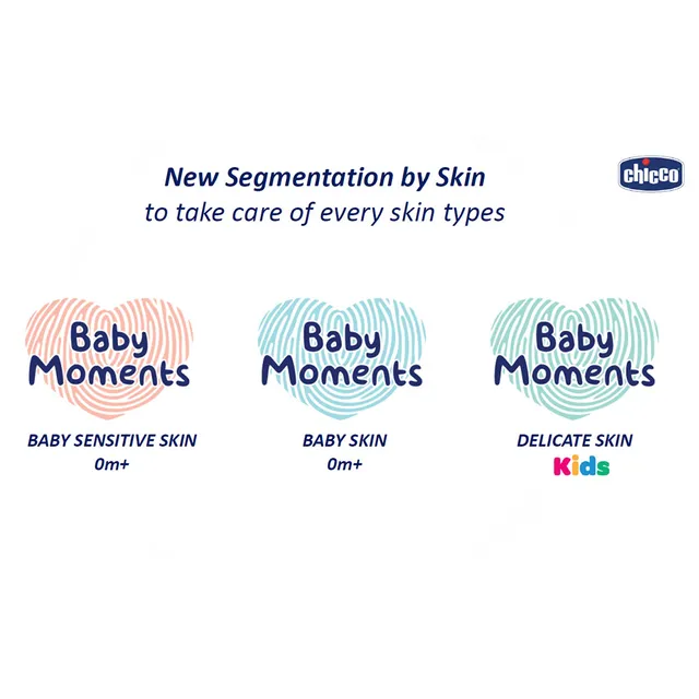 Chicco Baby Moments Shampoo No-Tears for Baby Skin 0m+ 500ml