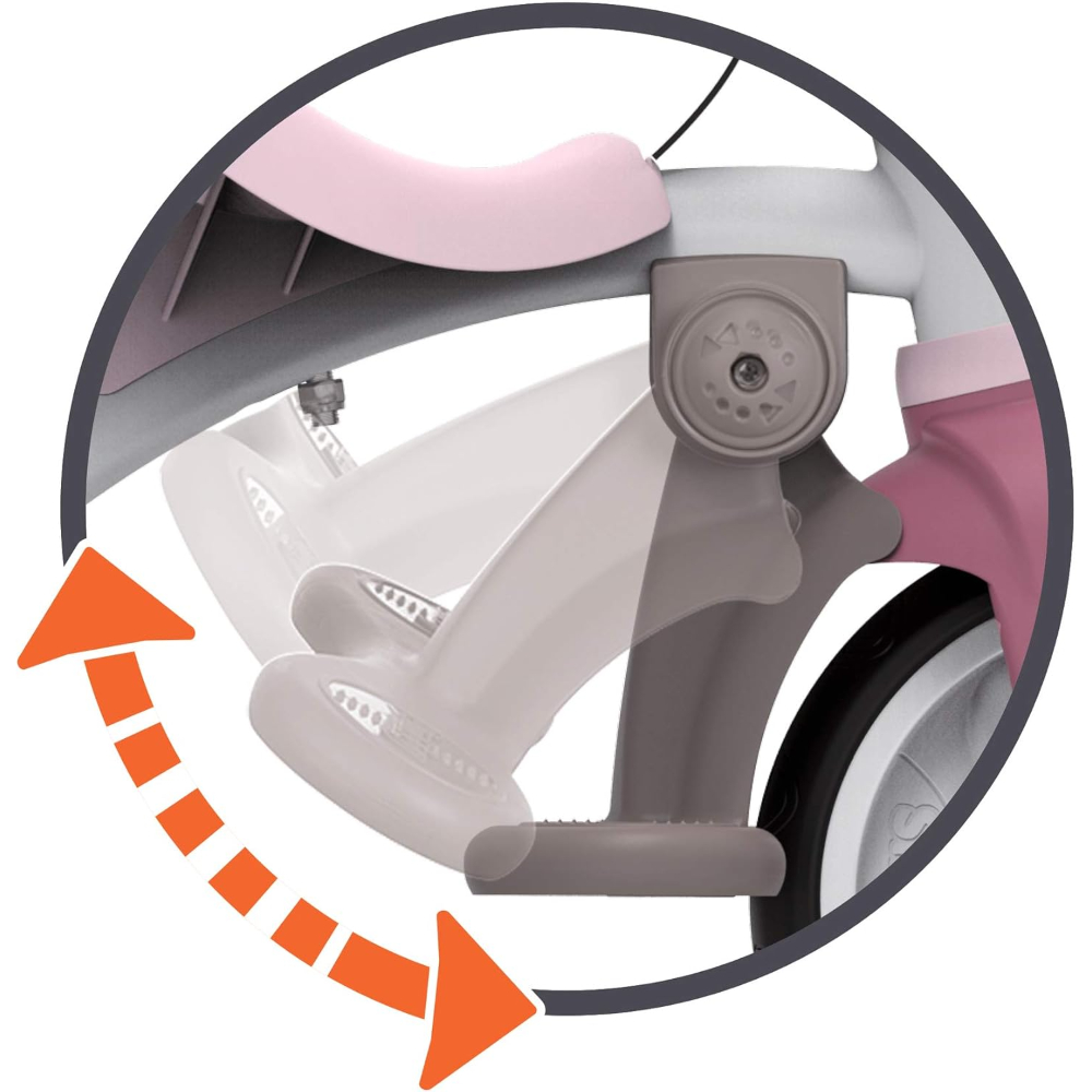 Smoby Be Move Comfort Tricycle – Pink Toddler Trike with Push Handle & Safety Features